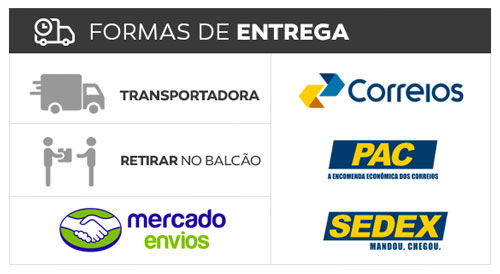 Formas de Entrega